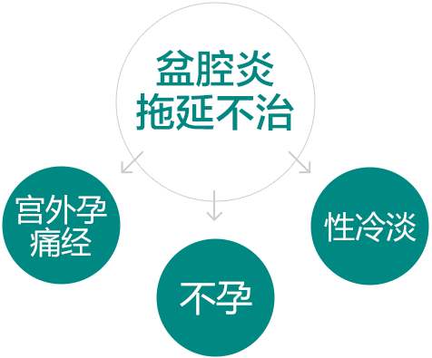 <a href='/penqiangyan/' target='_blank'><u>ǻ</u></a>
