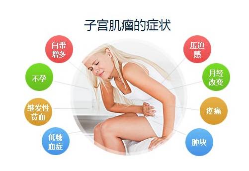 <a href='/zigongjiliu/' target='_blank'><u>ӹ</u></a>֢״